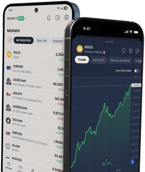Tampilan XM App untuk chart dan akun